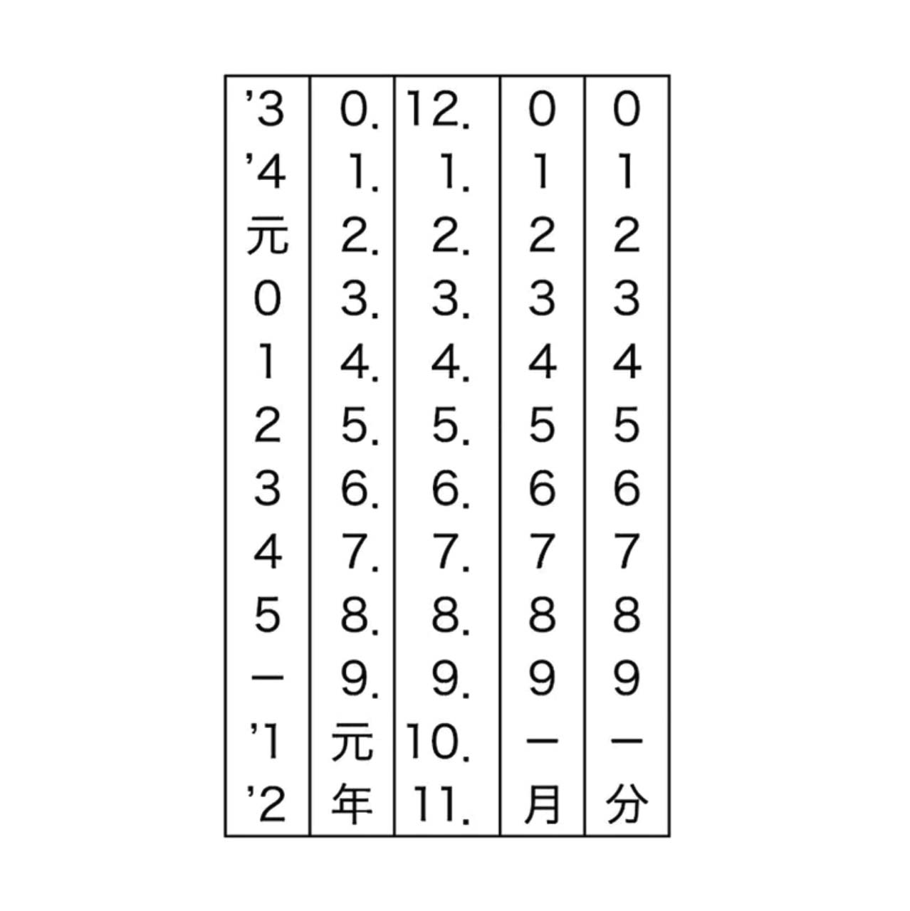 ニシワキタダシ×水縞 自在日付印 お祝い ポーズ