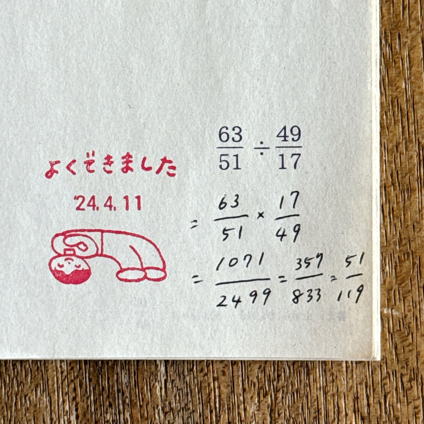 Nishiwaki Tadashi x Mizushima Free-form Date Stamp Evaluation Pose (1 pcs)